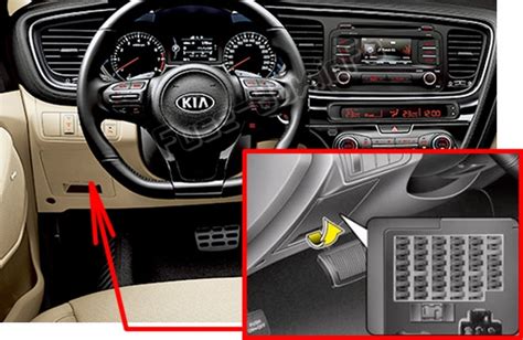 Kia Optima fuse box diagram